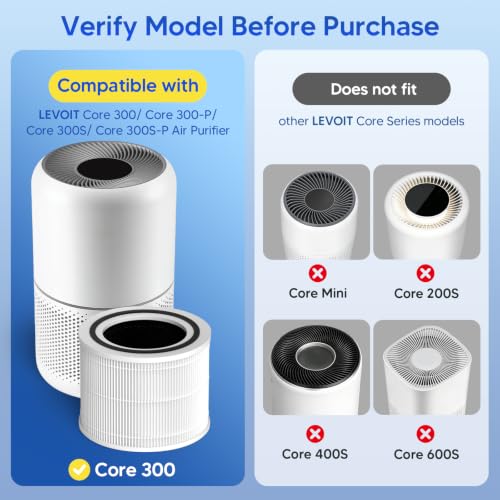 Image of Core 300 Replacement Filter Fit for Levoit Core 300-P Air Purifier, 2 Pack | 3-in-1 Efficiency Material With Activated Carbon Filter for Core 300 / Core 300s / Core300s-P / Core 300-P