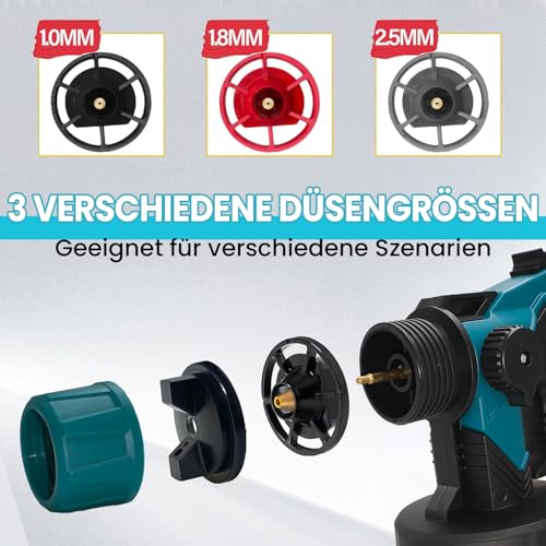 L1NXIXI Akku Farbsprühsystem, Kabellose Farbsprühpistole mit 32000RPM Motor, 3 Düsen & 3 Sprühmustern, 1000mL Tank, kompatibel mit Makita 18V Akku (ohne Akku) - Ideal für Wandfarbe, Möbel, Zäune