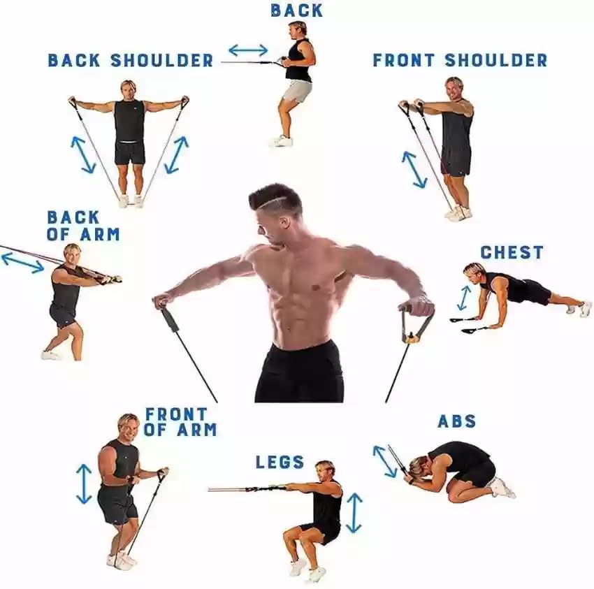 Fitcozi Double & Triple Toning Tube Grey | Workout Resistance Bands Resistance Tube 4