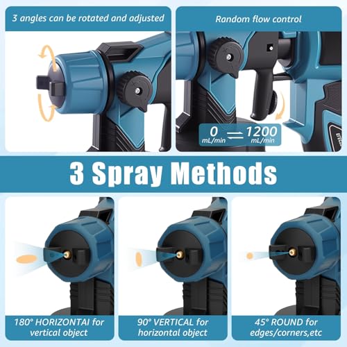Turmegtt Paint Sprayer for Fences and Sheds, 650W, 1400ml, Blue - Image 3