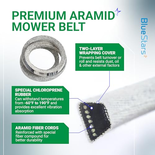 Image of BlueStars 4L-300 Drive Belt | Heavy-Duty Aramid Cord | 1 /2 inch x 30 inch
