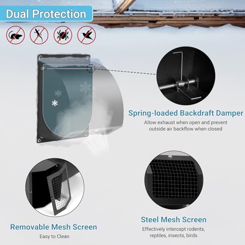 Commercial Kitchen Hood Vent System