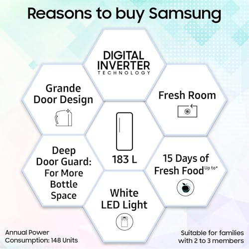 Image of Samsung 183 L, 3 Star, Digital Inverter, Direct-Cool Single Door Refrigerator (RR20H2723CU /NL, Camellia Blue, Single Touch Defrost, 2026 Model)