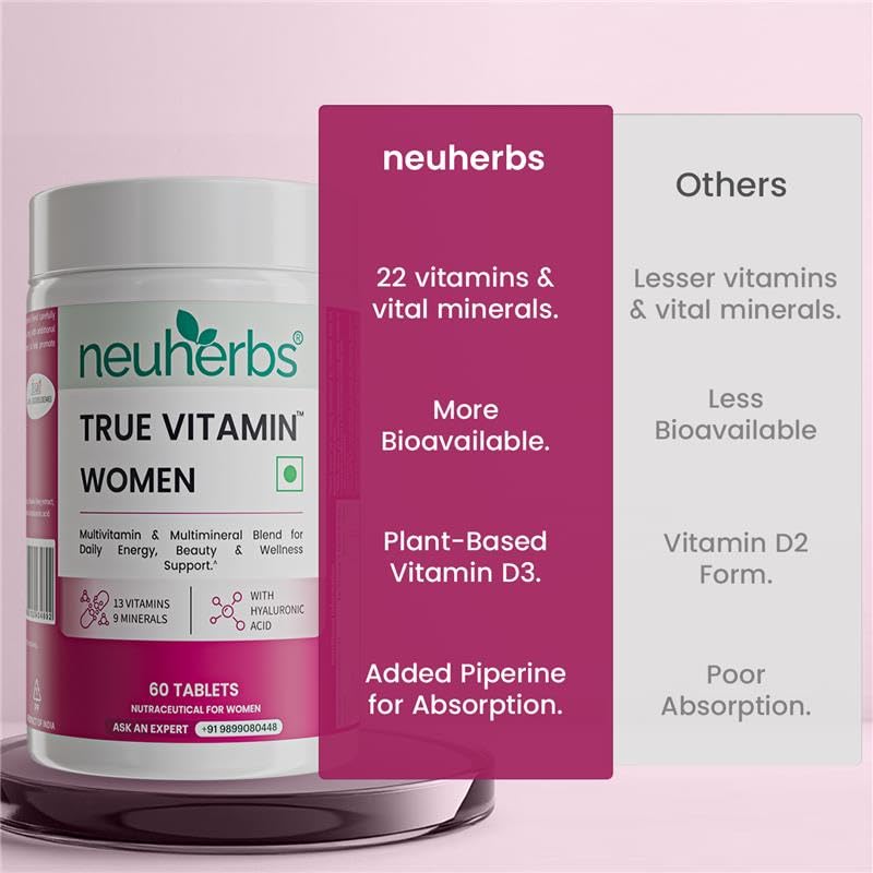 Image of Neuherbs Multivitamin Tablets for Women 60 Count | True Vitamin Women Multivitamin with Vitamin C, B12, D, Iron, Zinc & Magnesium | Supports Energy, Skin, Hair & Overall Health