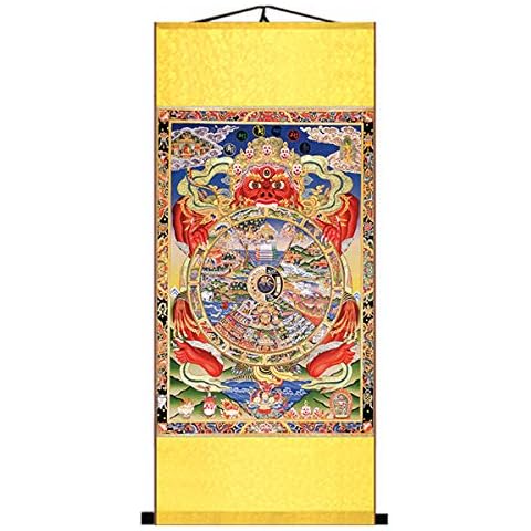 Zzooi Tibetan Buddhist Culture Art Wall Silk Hanging Thang-ga,The Six Great Divisions in The Wheel of Karma Cover