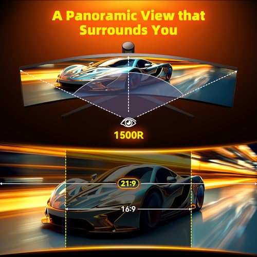 Image of 34 Inch Ultrawide Gaming Monitor - 21:9 WQHD 3440 x 1440 R1500 Curved Computer Monitor for Gamer, 180Hz,1ms, AMD FreeSync, PIP /PBP, Crosshair, TUV Eye Care, HDMI 2.0 & DP1.4, Tilt /Height /Swivel Stand