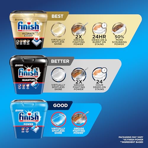 Image of Finish Power Dishwasher Pods, Dish Detergent, Fresh Scent, 78ct