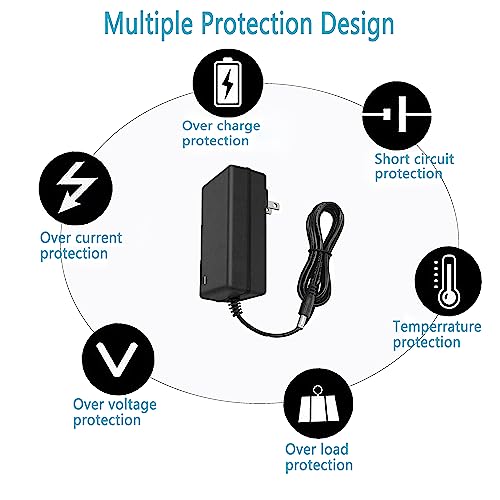 MTYTOT 5V 3A Power Adapter 100V-240V AC to DC 5Volt 3Amp 2a 1A Power Supply Adapter Converter Transformer 5V AC Adapter 4.6FT Cord 5.5mm x 2.5mm Plug for 5v LED Light CCTV ameras - Thumbnail 5