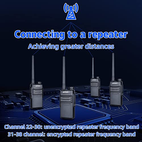 Pxton 999S Rechargeable Walkie Talkies For Adults Long Range With Upgrade Earpieces And Charger Dock,Gmrs Handheld Two Way Radios Ip54 Waterproof 10 Noaa Ch Walkie Talkie (2 Pack) #TOP6