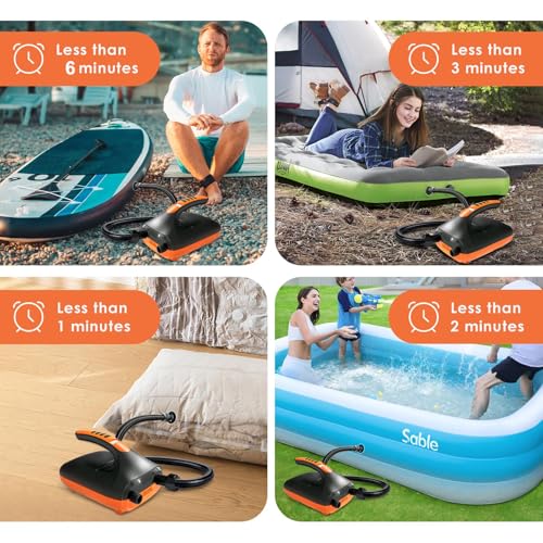 Paddle Board Electric Pump - 20Psi Rechargeable Electric SUP Air Pump by furein - Used condition - Image 6