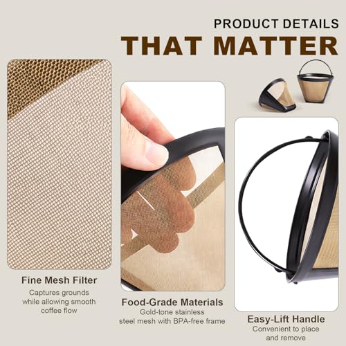 Reusable No.4 Cone Coffee Maker Filters for Cuisinart, Mr. Coffee, Ninja, Hamillton BBeach, Black & Decker (Cuisinart Cone)-2 Coffee Filters by Swess - Image 4
