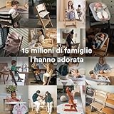 Stokke B0053QJBQA lato 4