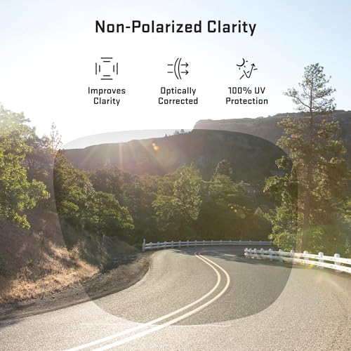 Image of Revant Replacement Lenses for Oakley Chainlink OO9247