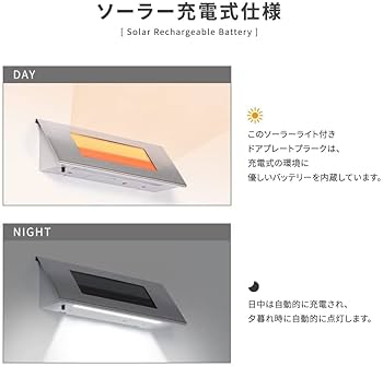 Amazon.co.jp: 【アスカストア 】表札LEDソーラーライト LED