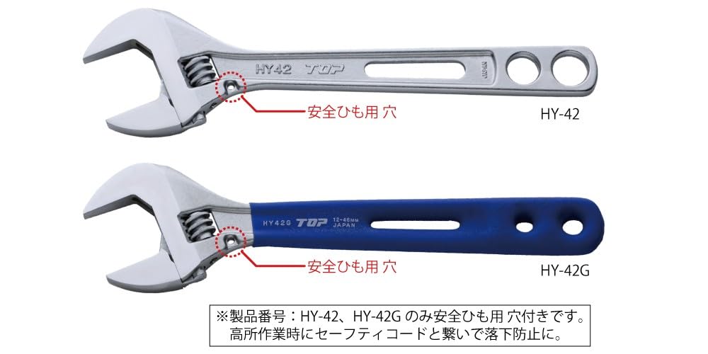 Amazon | トップ (TOP) エコワイド 薄型 軽量 ワイドモンキレンチ 口