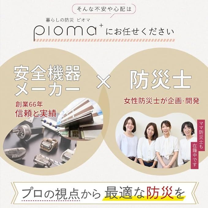 Amazon.co.jp: 【Pioma】 ファイテック 投てき用消火用具セット 消火剤