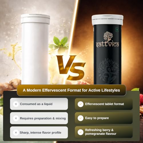 Image of Pre Workout Effervescent Tablets with Caffeine (15) | Energy Booster for Workout, Focus & Stamina | Electrolyte Hydration + Endurance Support | Ashwagandha, Ginseng & Green Tea | Vyra by Sattvica
