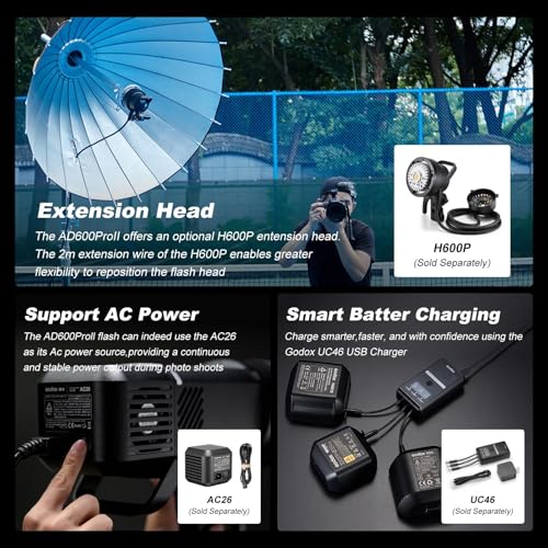 Ficha técnica Godox AD600ProII Flash estroboscópico para fotografía - Fernando Cortés