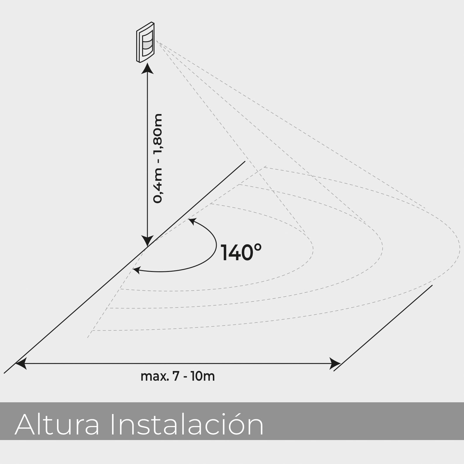 LED ATOMANT 5X Detector de Movimiento Empotrable con Sensor Luminico | Alcance 10m, Sensor luminico regulable, Medidas Standard compatibles Caja Pared