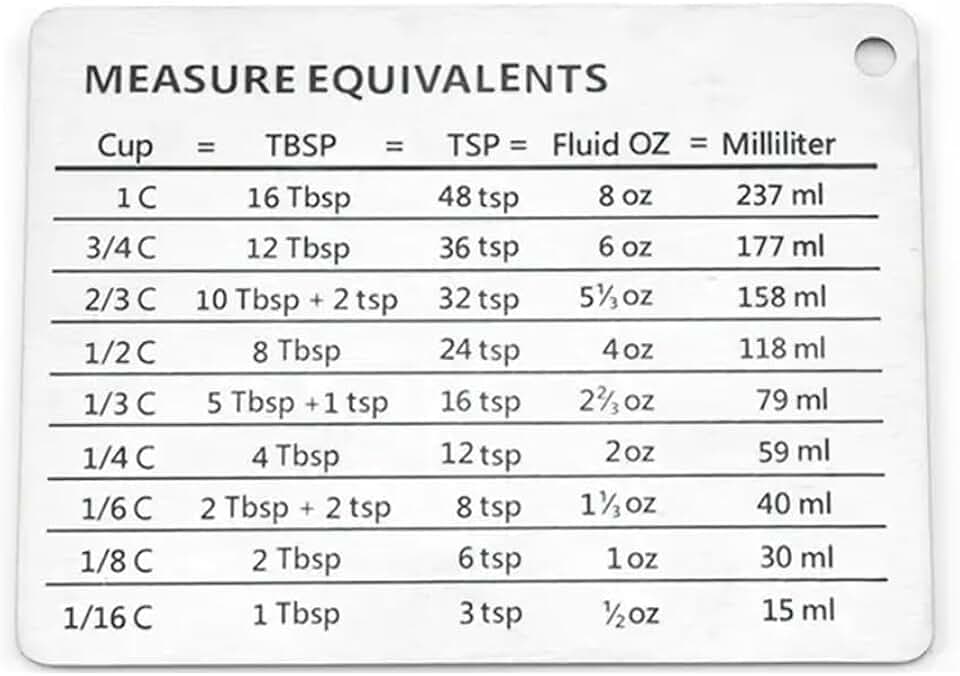 Ímãs retangulares de geladeira com tabela de comparação de conversão de unidades – Práticos e úteis para cozinha, escritório ou casa