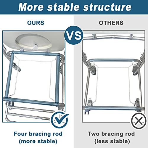 Habutway 4 In 1 Bedside Commode Chair, Transport Shower Wheelchair Toilet Rolling Transport Chair With 4 Brakes Casters,Tissue Holder,Crutch Holder For Elderly Injured And Disabled #TOP3