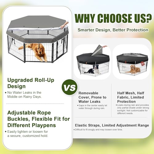 Ribbonlic Dog Playpen Mesh Fabric Top Cover, Fits 24 Inch Width 8 Panels by Ribbonlic - Used condition - Image 4