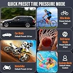 Tire Inflator Portable Air Compressor, 150PSI Cordless Air Pump for Car Tires with Digital Pressure Gauge, 12V DC Adapter, LED Light, Portable Tire Inflator for Car, Motorcycle, Bike, Balls