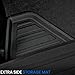 JOULARISE Cargo Mat Backrest Mats for 2017-2025 Mazda CX-5, All Weather TPE Backrest Mat Trunk Mat Cargo Liner Storage Mats Accessories for CX5 (Backrest Mats + Cargo Mat)
