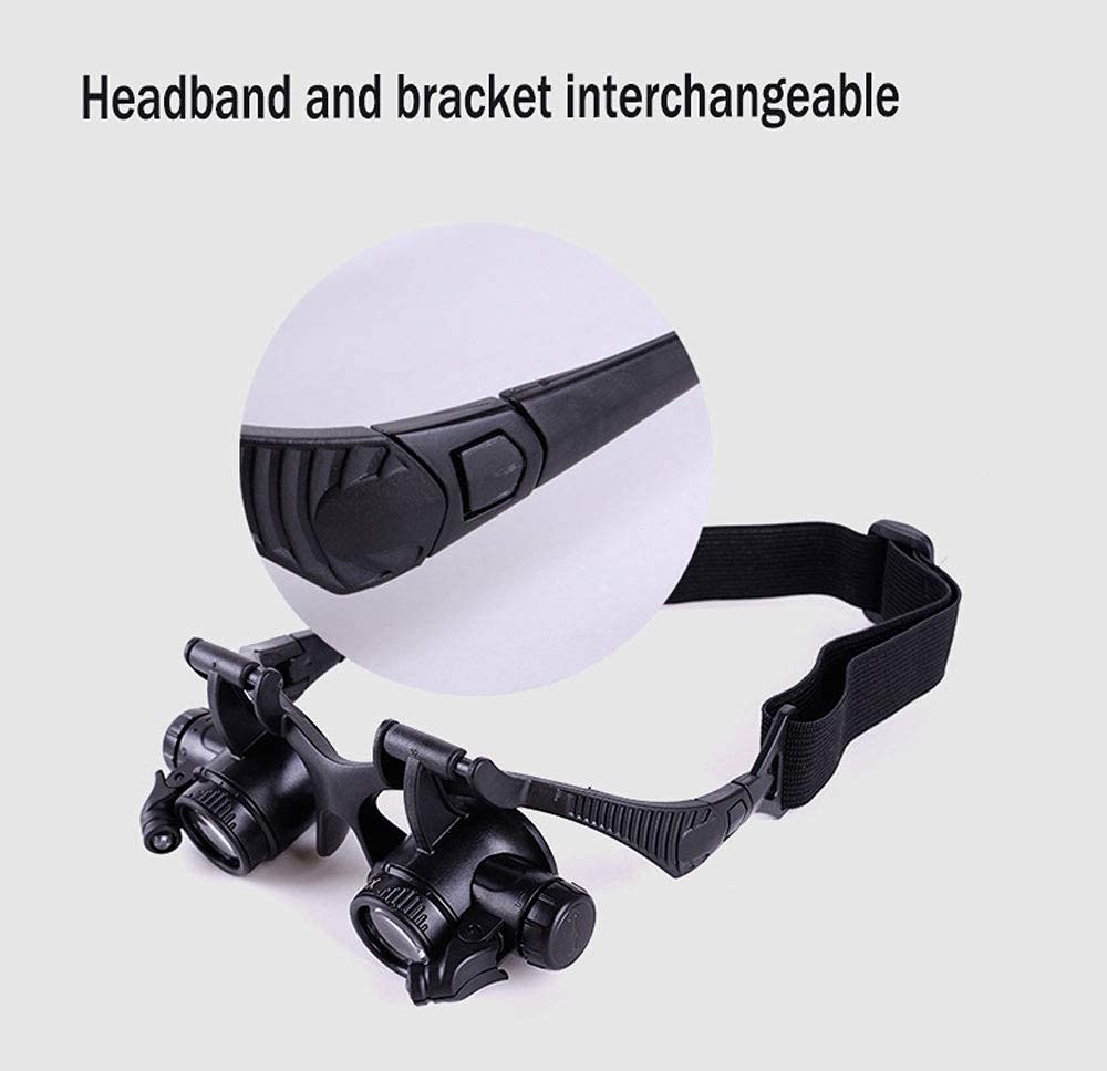 Tragbare Vergrößerungsbrille Mit 10X/15X/20X/25X Vergrößerung, Zum Lesen, Prüfen, Löten, Nähen, Reparieren, Für Hobby Und Basteln, Schmuckherstellung Und Untersuchungen.,