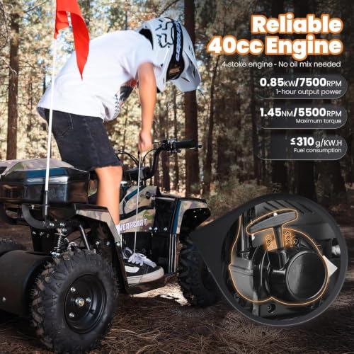 Image of XW-A19 40CC 4-Stroke Gas Powered ATV Quad for Kids 6+, Kids 4 Wheeler with Parental Speed Control, 15 MPH Max Speed, 165 lbs Capacity, Pull Start, LED Headlight and Rear Storage Box (Camo03)