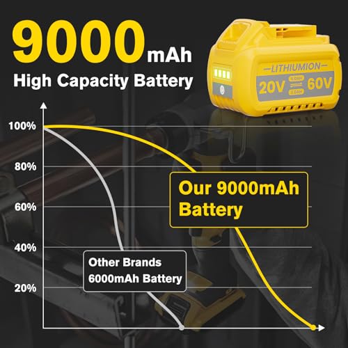 Image of 9.0Ah Replacement for Dewalt 20V 60V Flexvolt Max Battery 1Pack Compatible with DCB609 DCB606 DCB612 DCB200 DCB201 DCB203 DCB204 DCB206 DCB207 DCB209 Cordless Power Tools