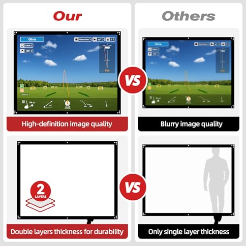 ZEALFEEL 9x7ft Dual-Layer Impact Screen