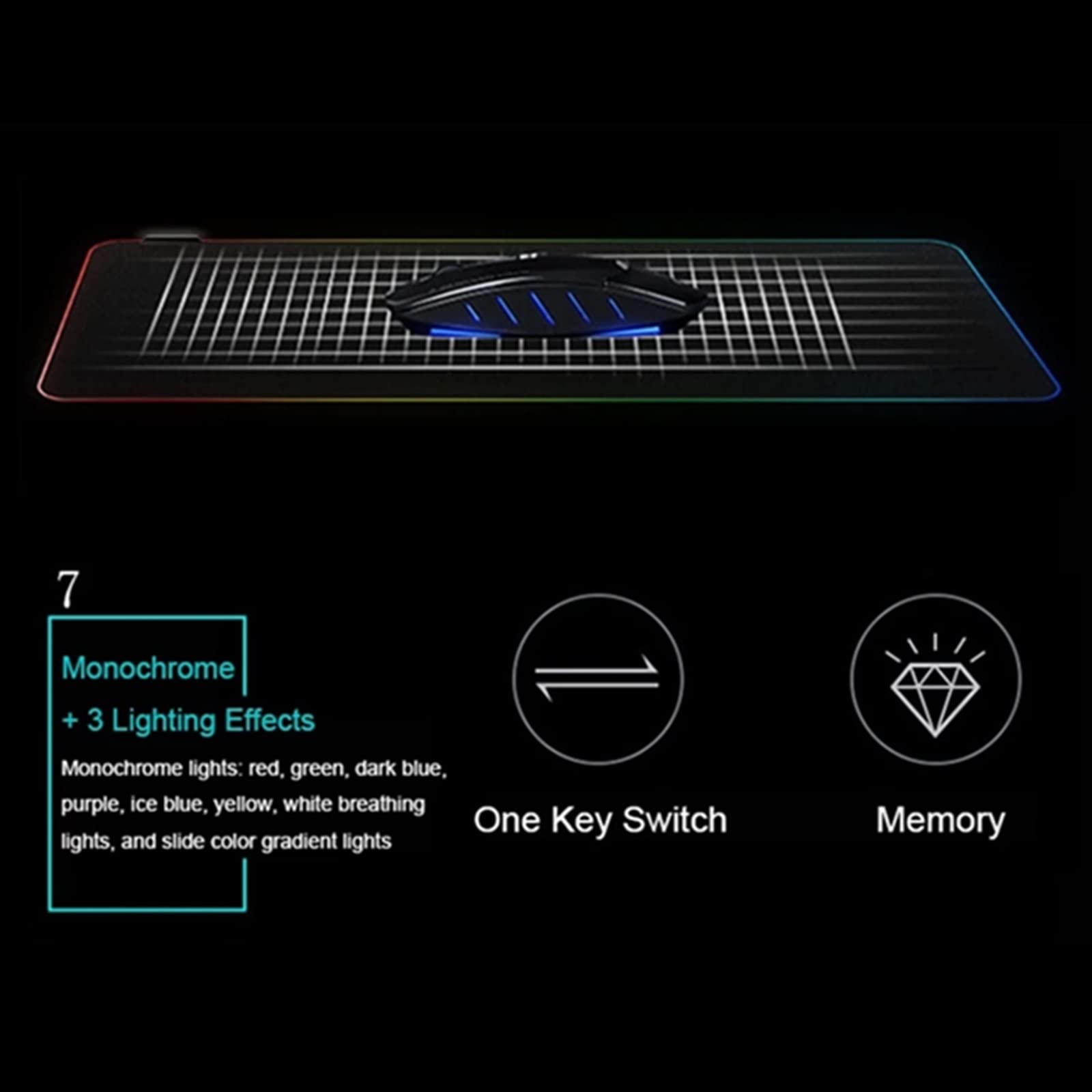 Alfombrillas para Ratón RGB Alfombrilla de ratón 4 mm Espesor patrón Tierra Gaming para Computadoras