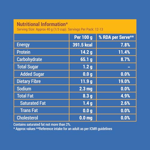 Image of Slurrp Farm Rolled Oats, 100% Natural Wholegrain, High Protein & Fiber, Healthy Food with No Added Sugar, Breakfast Cereal, Healthy Snack, Dalia Porridge, 500g