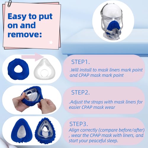 Image of F20 CPAP Mask Liners, Small Size, 4 Packs, Blue | Compatible with F20 Full Face Mask, Soft and Breathable, Reduce Pressure Performance, Keeps Comfortable