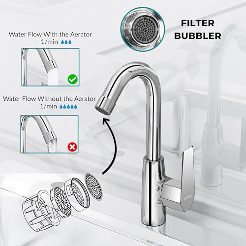 Image of Plantex Kitchen Taps for Home Sink with 360 Rotation /Sink Tap for Kitchen Basin with Teflon Tape /Kitchen Faucets for Sink -Chrome (Celesiya-1246)