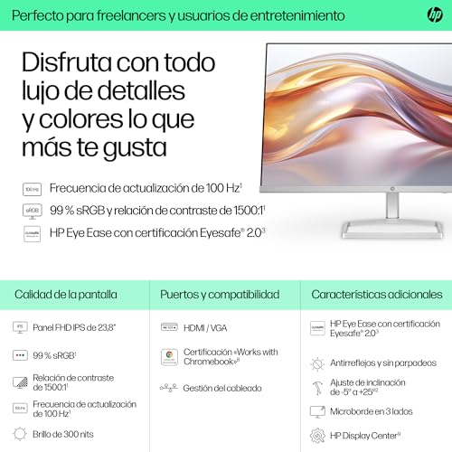 Monitor HP 524sf con resolución Full HD