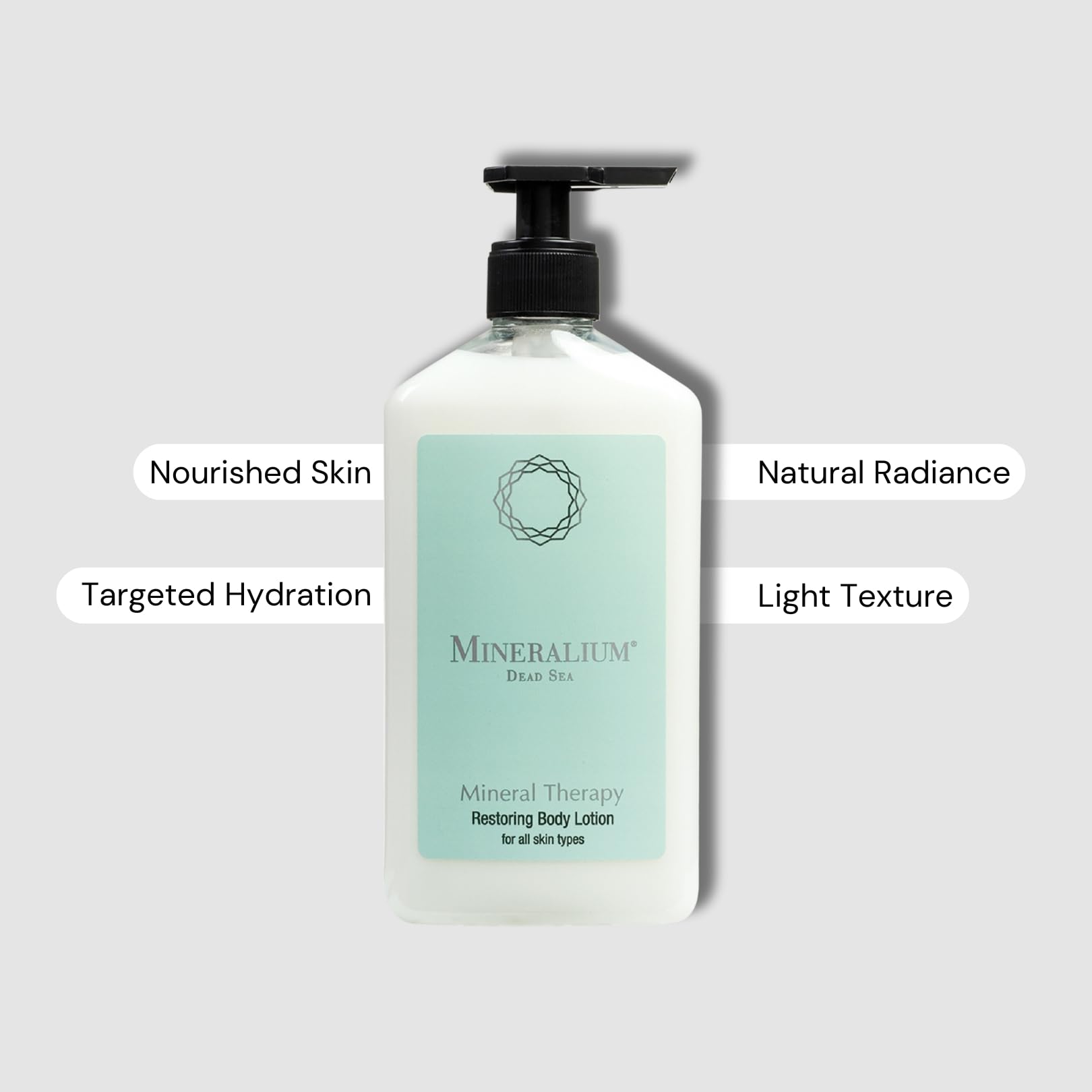 Mineralium, Moisturizing Body Lotion with Dead Sea Minerals, Nourishes & Brightens Skin, Sweet Almond Oil & Vitamin E - Image 2