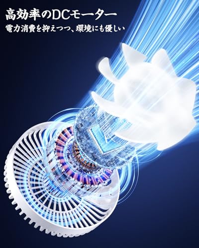 HHT 折りたたみ 扇風機 サーキュレーター P25 の商品画像 6