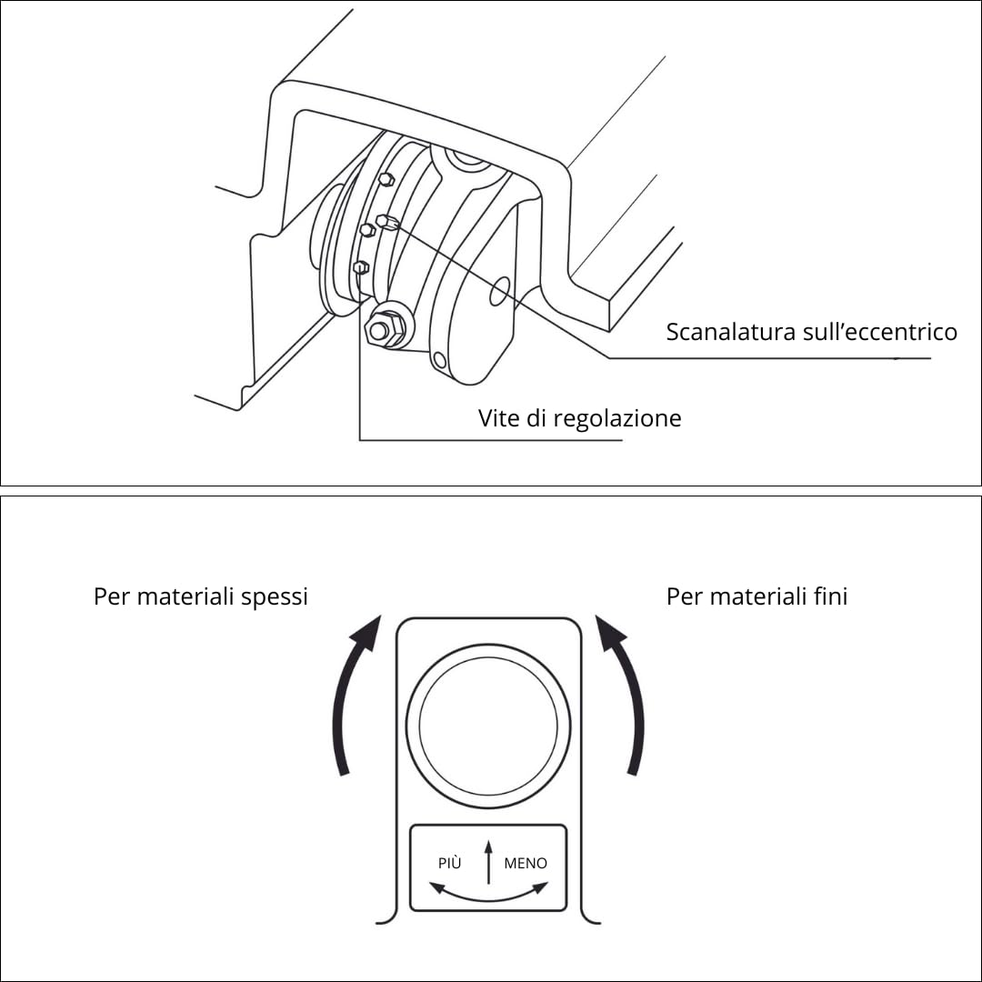 RHINO Smart Solutions - Macchina da cucire portatile semi-industriale punto invisibile RH-501 tessuti sottili e medi orli invisibili in basso pantaloni, abiti (con/senza salto di punto)