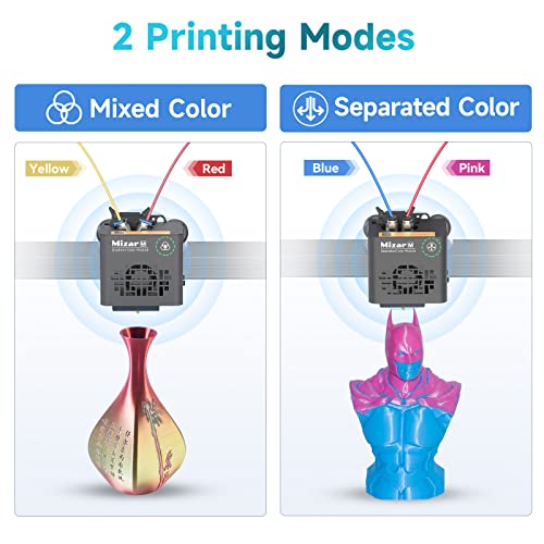 Geeetech Upgraded Multicolor 3D Printer, Dual Extruder Fdm 3D Printer With 3D Touch Auto Leveling, Double Z-Axis And Silent Mainboard Filament Sensor, Large Print Size 10X10X10.2 Inch, Mizar M #TOP2