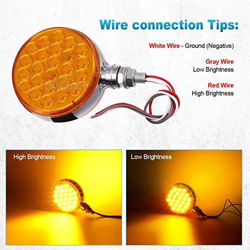 Partsam 2Pcs Round Double Face Amber 48Led Pedestal Fender Rear Turn Signal Parking Lights Post Mount, Dual-Face Led Marker Trailer Lights Replacement For Kenworth/Peterbilt/Freightliner Trucks #TOP4