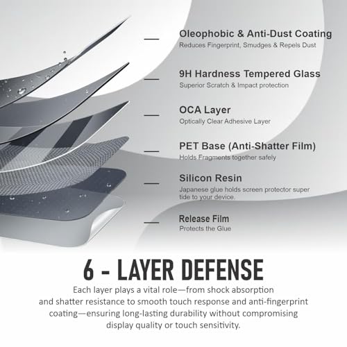Image of FabeKee Matte Tempered Glass Screen Protector compatible with OnePlus Nord CE6 5G Anti-Glare Finish (6.78 Inch) With Edge-to-Edge Protection Coverage and Easy Installation Kit