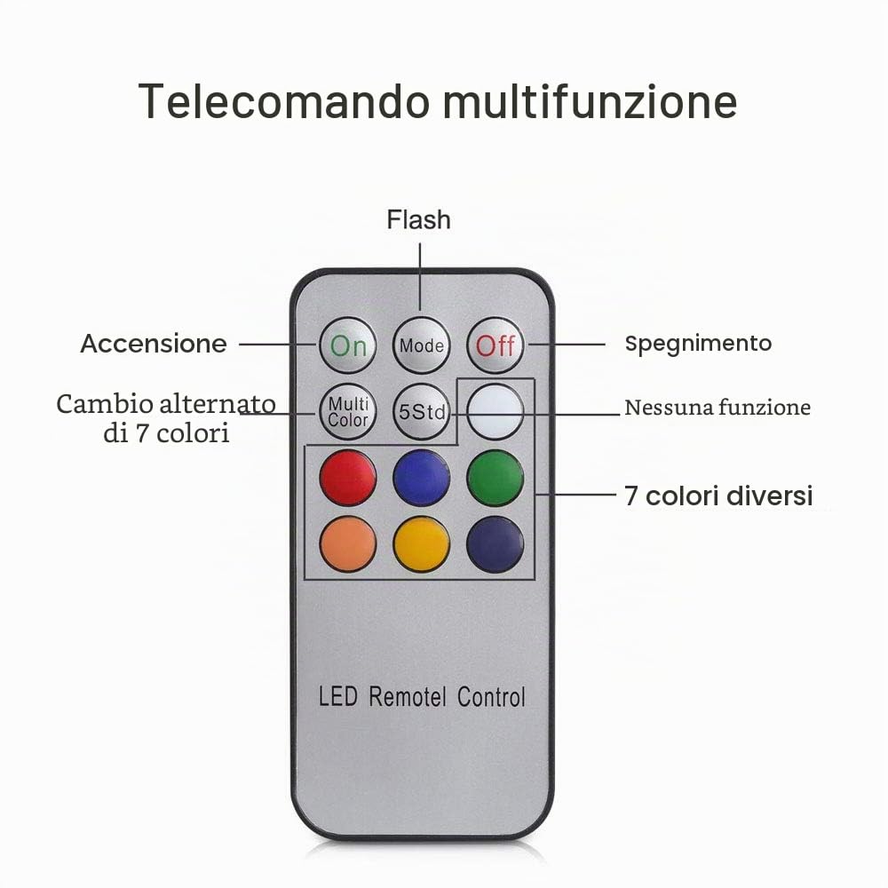 QSPORTPEAK Candele LED con telecomando, tealight senza fiamma, tremolante come le candele reali, candele ricaricabili con stazione di ricarica, per Natale, Halloween, matrimonio, multicolore, 12 pz