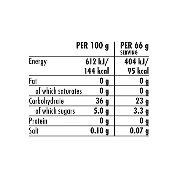 High5 Energy Aqua Liquid Sport Gel aus natürlichem Fruchtsaft - 20 x 66g Beutel, Orange, 1 Stück – Bild 5