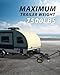 Electric Trailer Dolly 7500LBS Max Trailer Weight - 48V 1200W 20Ah Heavy Duty Motor, 1100LBS Max Tongue Weight with Adjustable 2