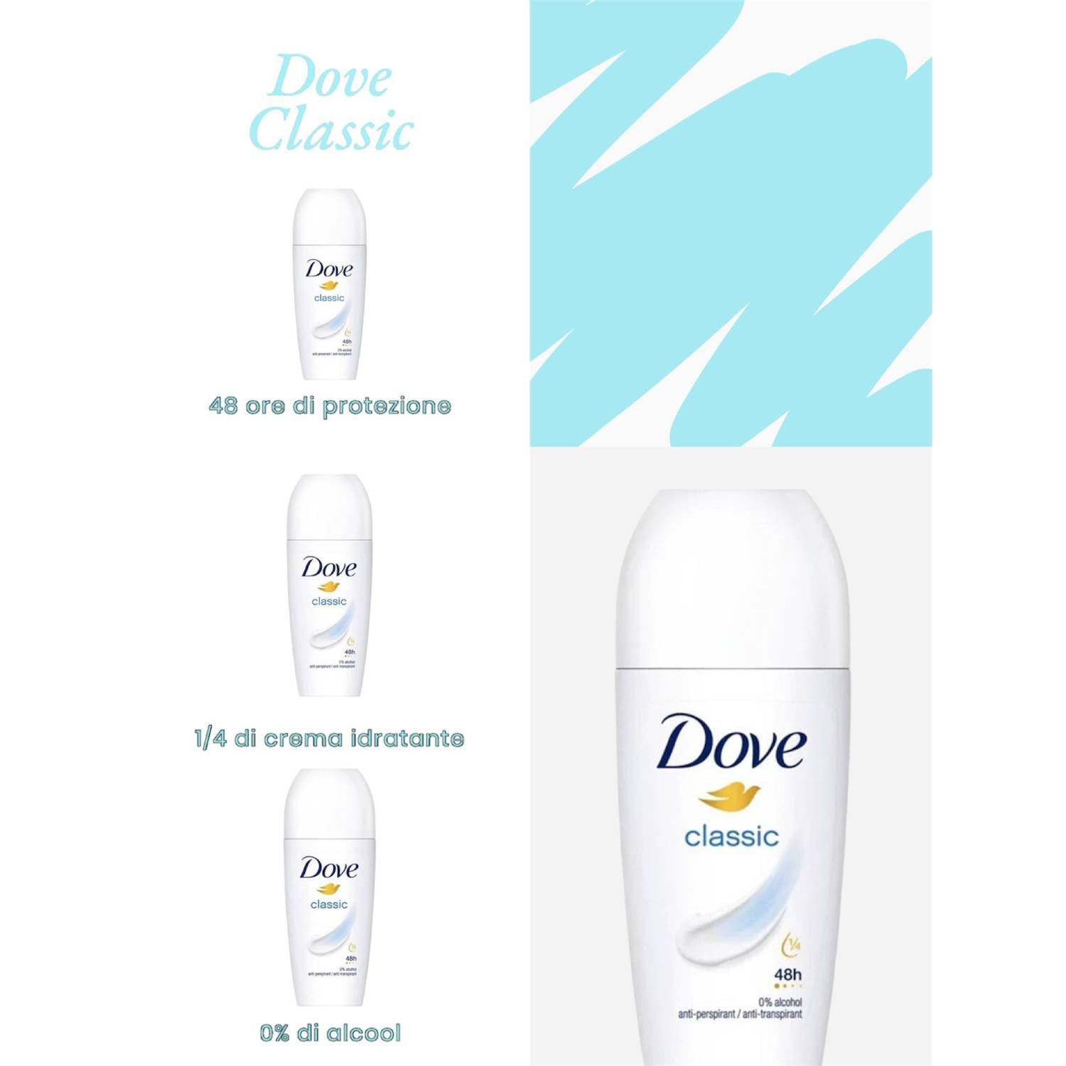 Dove Deodorante Roll On Classic Antitraspirante Unisex 48H 50 Ml (12)