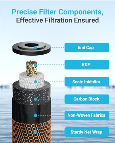 Image of AQUA CREST 1 Micron 2.5 inchx10 inch Whole House CTO Carbon and KDF Water Filter Cartridge Replacement for DuPont WFPFC8002, Culligan D-10A, CBC-10, GE FXWTC, GXWH20T, Pack of 2