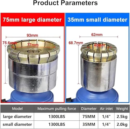 Pneumatischer Zylinder-Crimper, manuelle Siegelmaschine mit 599.7 kg Kraft, einstellbare Intensität für Industrieverpackungen und Farbtrommeln