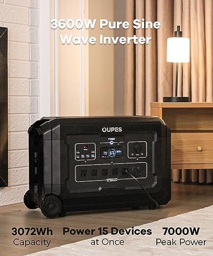 OUPES Mega 3 Solar Generator 3600W, 3072Wh Power Station with 4x240W Solar Panels, 6 X 3600W (7000W Surge) AC Outlets, Intelligent BMS LiFePO4 Battery for Home Backup Outdoors Camping RV Emergency - Image 3